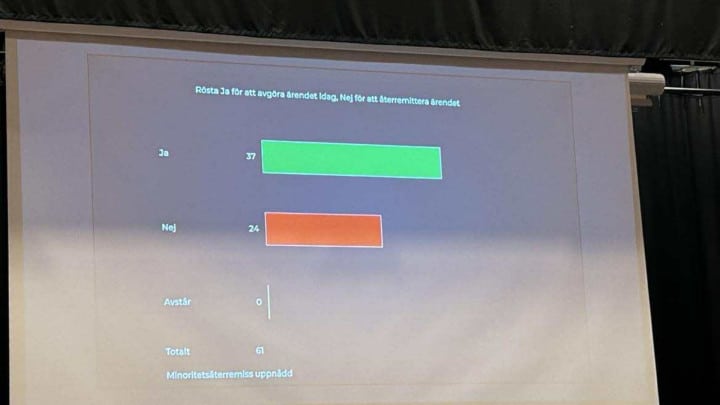 Mats Lindblom (L) kritiserar S+M:s hantering av motioner i kommunfullmäktige