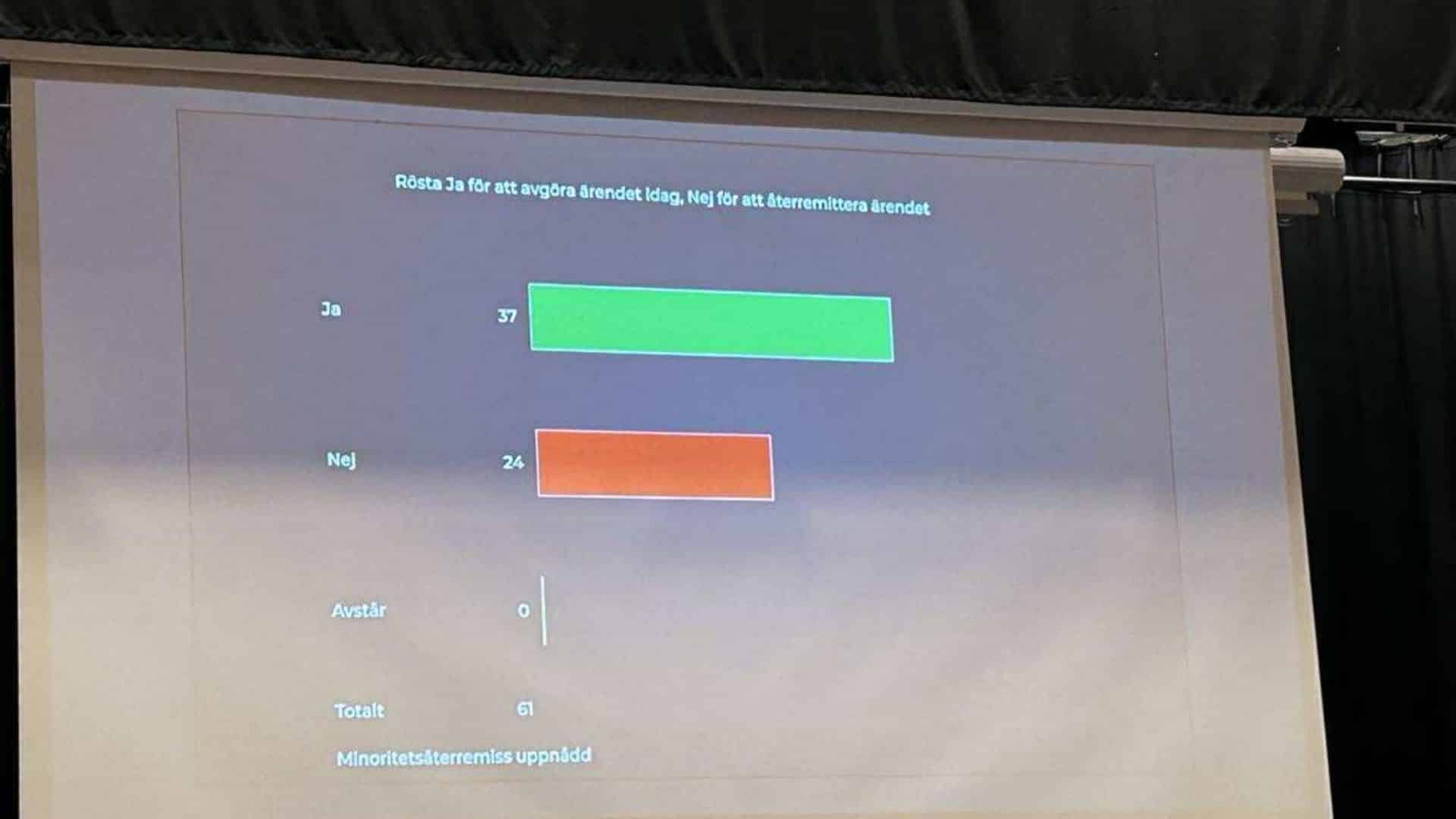 Mats Lindblom (L) kritiserar S+M:s hantering av motioner i kommunfullmäktige